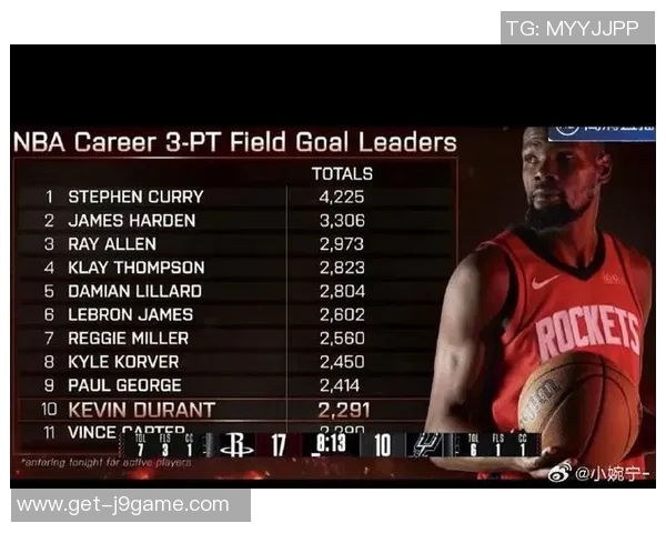 马刺与火箭精彩对决录像下载全攻略分享与分析